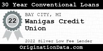 Wanigas Credit Union 30 Year Conventional Loans silver
