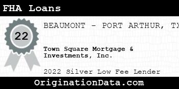 Town Square Mortgage & Investments FHA Loans silver