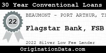 Flagstar Bank FSB 30 Year Conventional Loans silver