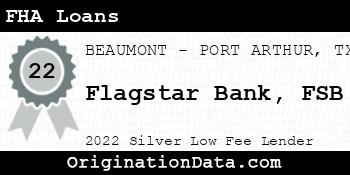 Flagstar Bank FSB FHA Loans silver