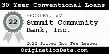 Summit Community Bank 30 Year Conventional Loans silver
