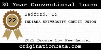 INDIANA UNIVERSITY CREDIT UNION 30 Year Conventional Loans bronze