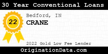 CRANE 30 Year Conventional Loans gold
