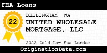 UNITED WHOLESALE MORTGAGE FHA Loans gold