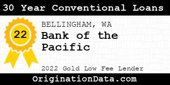 Bank of the Pacific 30 Year Conventional Loans gold