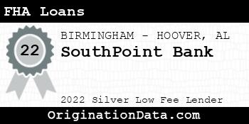 SouthPoint Bank FHA Loans silver