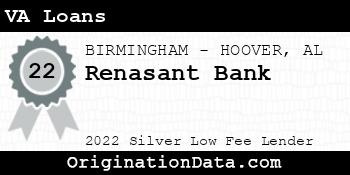Renasant Bank VA Loans silver
