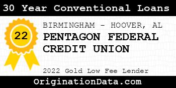 PENTAGON FEDERAL CREDIT UNION 30 Year Conventional Loans gold