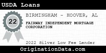 FAIRWAY INDEPENDENT MORTGAGE CORPORATION USDA Loans silver