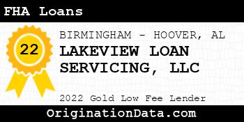 LAKEVIEW LOAN SERVICING FHA Loans gold