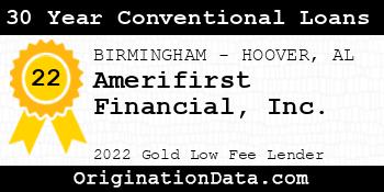 Amerifirst Financial 30 Year Conventional Loans gold