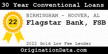 Flagstar Bank FSB 30 Year Conventional Loans gold