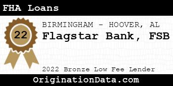 Flagstar Bank FSB FHA Loans bronze