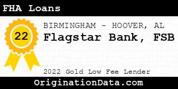 Flagstar Bank FSB FHA Loans gold