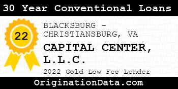 CAPITAL CENTER 30 Year Conventional Loans gold
