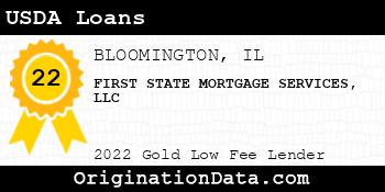 FIRST STATE MORTGAGE SERVICES USDA Loans gold