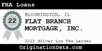 FLAT BRANCH MORTGAGE FHA Loans silver