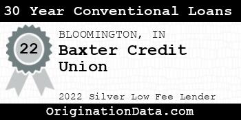 Baxter Credit Union 30 Year Conventional Loans silver