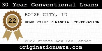 HOME POINT FINANCIAL CORPORATION 30 Year Conventional Loans bronze