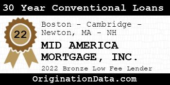 MID AMERICA MORTGAGE 30 Year Conventional Loans bronze