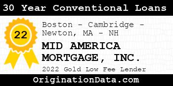 MID AMERICA MORTGAGE 30 Year Conventional Loans gold