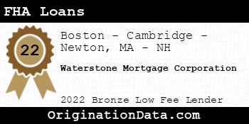 Waterstone Mortgage Corporation FHA Loans bronze
