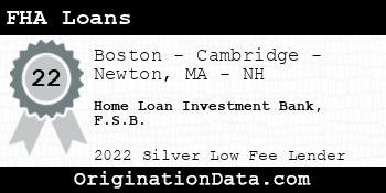 Home Loan Investment Bank F.S.B. FHA Loans silver