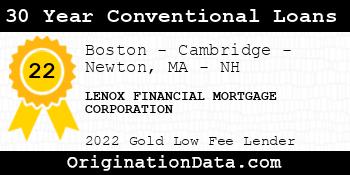 LENOX FINANCIAL MORTGAGE CORPORATION 30 Year Conventional Loans gold