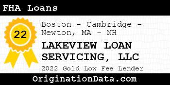 LAKEVIEW LOAN SERVICING FHA Loans gold
