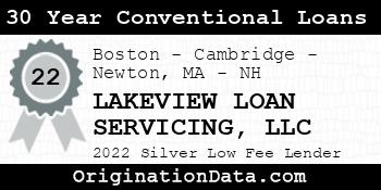 LAKEVIEW LOAN SERVICING 30 Year Conventional Loans silver