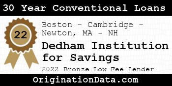 Dedham Institution for Savings 30 Year Conventional Loans bronze