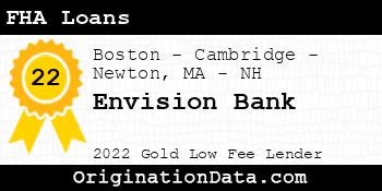 Envision Bank FHA Loans gold