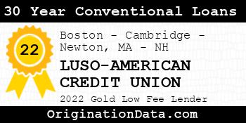 LUSO-AMERICAN CREDIT UNION 30 Year Conventional Loans gold
