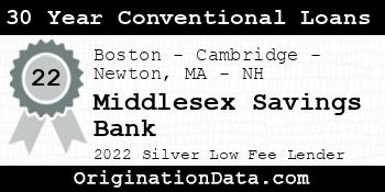 Middlesex Savings Bank 30 Year Conventional Loans silver