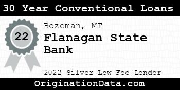 Flanagan State Bank 30 Year Conventional Loans silver