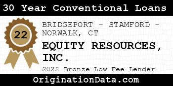 EQUITY RESOURCES 30 Year Conventional Loans bronze