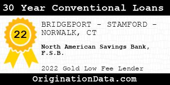 North American Savings Bank F.S.B. 30 Year Conventional Loans gold