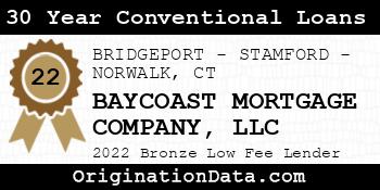 BAYCOAST MORTGAGE COMPANY 30 Year Conventional Loans bronze