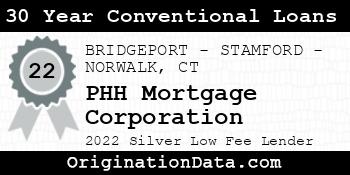 PHH Mortgage Corporation 30 Year Conventional Loans silver