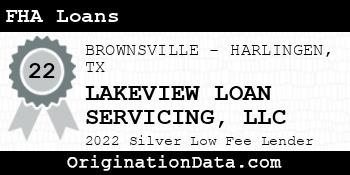 LAKEVIEW LOAN SERVICING FHA Loans silver