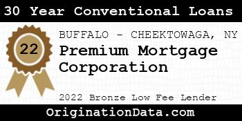 Premium Mortgage Corporation 30 Year Conventional Loans bronze