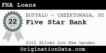 Five Star Bank FHA Loans silver