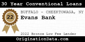 Evans Bank 30 Year Conventional Loans bronze