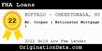 Mr. Cooper ( Nationstar Mortgage ) FHA Loans gold