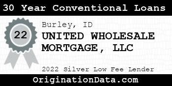 UNITED WHOLESALE MORTGAGE 30 Year Conventional Loans silver