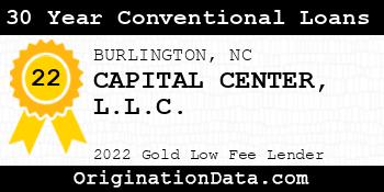 CAPITAL CENTER 30 Year Conventional Loans gold