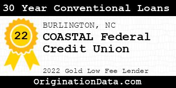 COASTAL Federal Credit Union 30 Year Conventional Loans gold