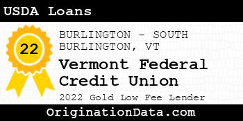 Vermont Federal Credit Union USDA Loans gold