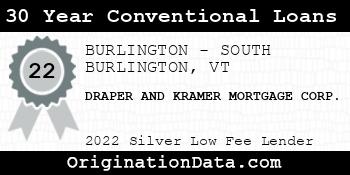 DRAPER AND KRAMER MORTGAGE CORP. 30 Year Conventional Loans silver