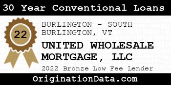 UNITED WHOLESALE MORTGAGE 30 Year Conventional Loans bronze